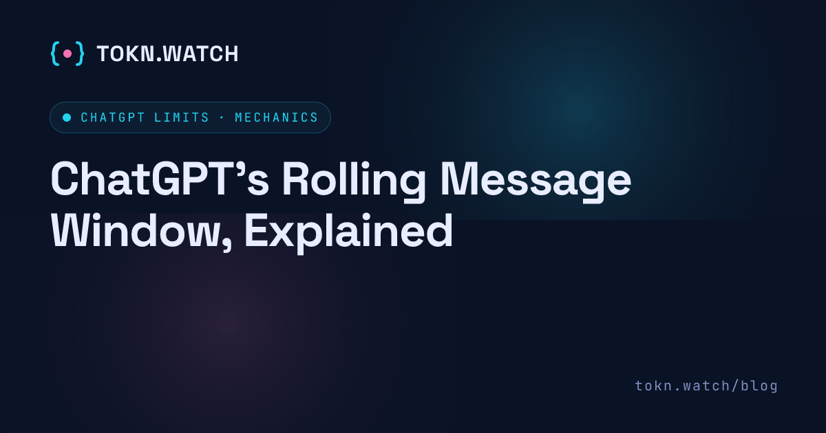 ChatGPT's rolling message window explained: the clock starts at your first request of each cycle, not at midnight. Roughly 5-45 messages in the window, no usage page before you hit the cap, and the rolling math for when to expect your reset.