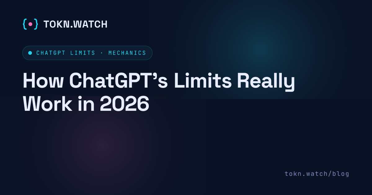 How ChatGPT's limits really work in 2026: the Plus 3-hour rolling window, the Thinking weekly cap, and the Free-tier downgrade.
