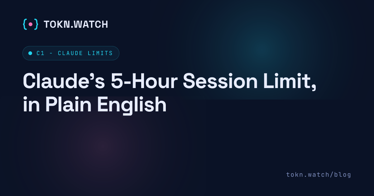 Claude's 5-hour session limit explained as a rolling window: the clock starts at your first message and resets 5 hours later regardless of how early you exhaust the budget. The rolling-window math, what counts against the cap, and how to track your remaining time.