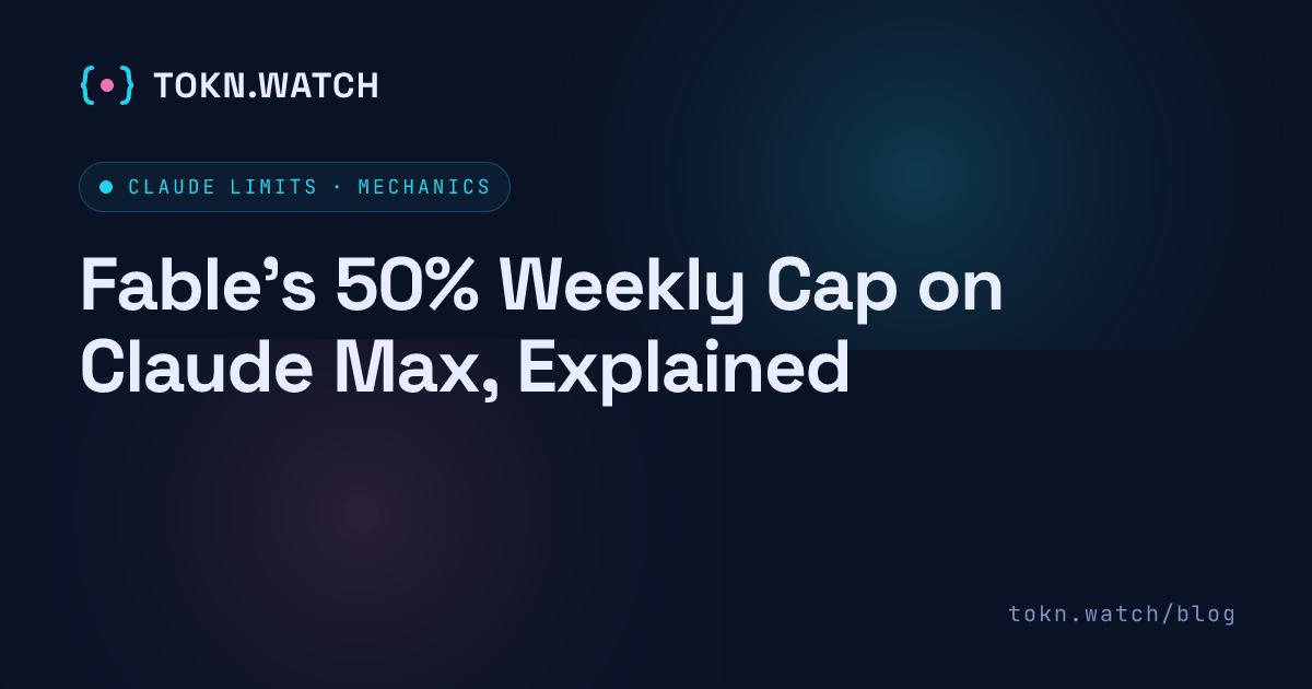 Fable's 50% weekly cap on Claude Max explained: the Fable weekly limit is a ceiling inside the same weekly usage pool that Opus, Sonnet and Haiku draw from, not extra capacity added on top of it.