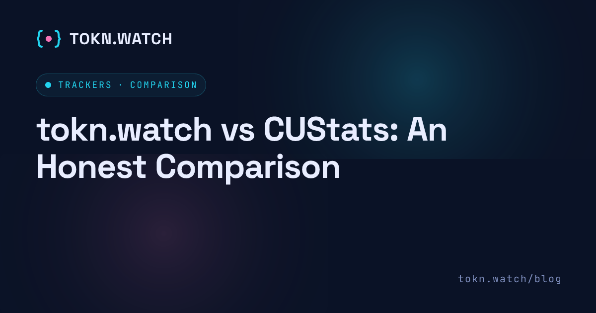 tokn.watch and CUStats compared: a free Claude and consumer ChatGPT meter versus a paid Claude, Codex, and Grok tracker with history and alerts.